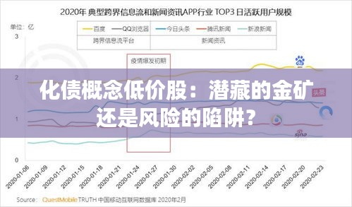 化債概念低價(jià)股：潛藏的金礦還是風(fēng)險(xiǎn)的陷阱？