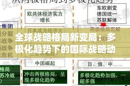 全球戰(zhàn)略格局新變局：多極化趨勢下的國際戰(zhàn)略動態(tài)