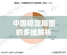 中國(guó)穩(wěn)定局面的多維解析