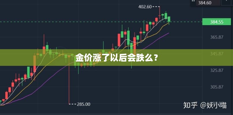金價漲了以后會跌么？