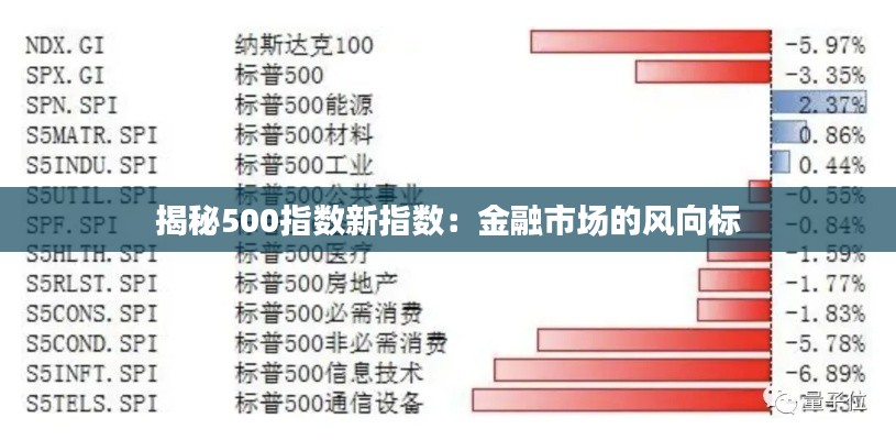 揭秘500指數(shù)新指數(shù)：金融市場的風向標
