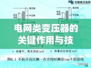 電網(wǎng)類變壓器的關鍵作用與技術(shù)創(chuàng)新