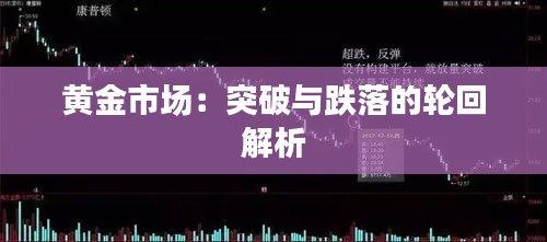 黃金市場:突破與跌落的輪回解析