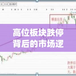 高位板塊跌停背后的市場(chǎng)邏輯與應(yīng)對(duì)策略