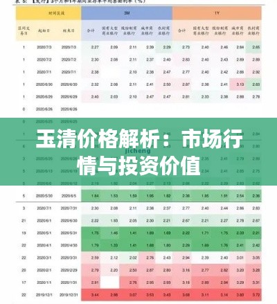 玉清價格解析:市場行情與投資價值