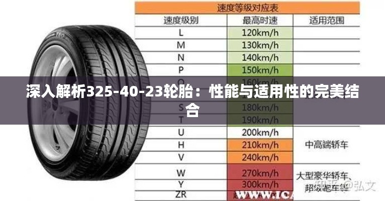 深入解析325-40-23輪胎：性能與適用性的完美結合