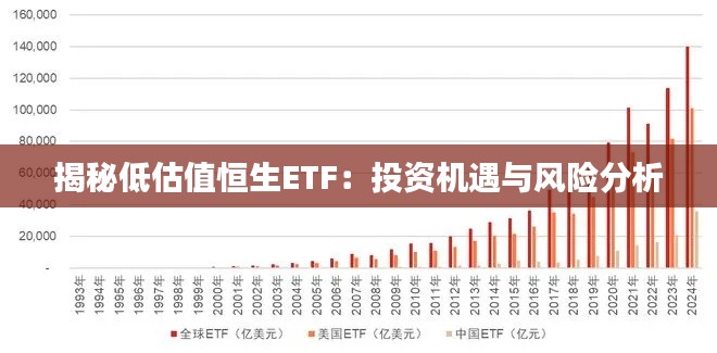 揭秘低估值恒生ETF:投資機(jī)遇與風(fēng)險(xiǎn)分析
