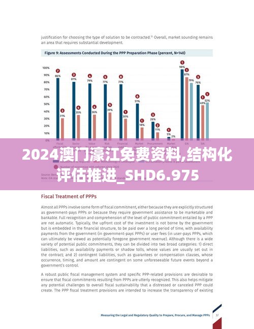 2024澳門濠江免費(fèi)資料,結(jié)構(gòu)化評(píng)估推進(jìn)_SHD6.975