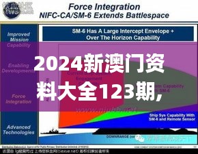 2024新澳門資料大全123期,精細化評估解析_特供款10.506