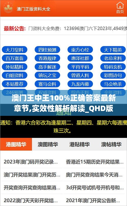 澳門王中王100%正確答案最新章節(jié),實效性解析解讀_QHD版10.494