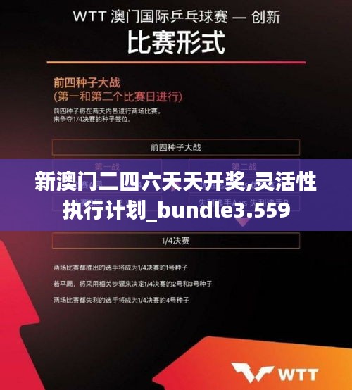 新澳門二四六天天開獎,靈活性執(zhí)行計劃_bundle3.559