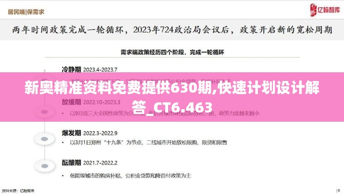 新奧精準(zhǔn)資料免費(fèi)提供630期,快速計(jì)劃設(shè)計(jì)解答_CT6.463