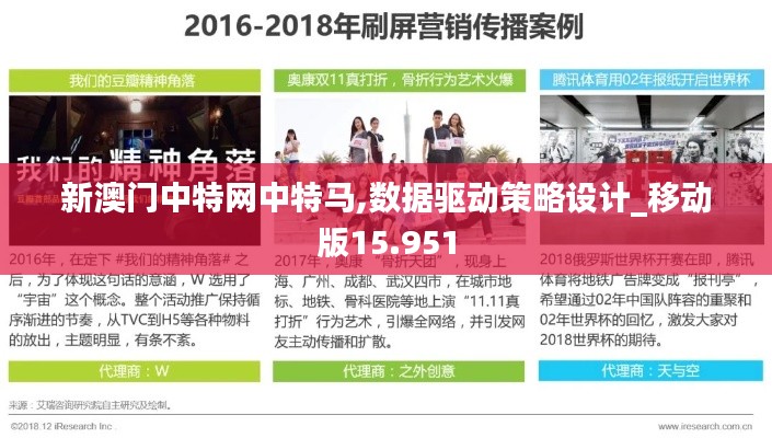 新澳門中特網(wǎng)中特馬,數(shù)據(jù)驅(qū)動策略設計_移動版15.951