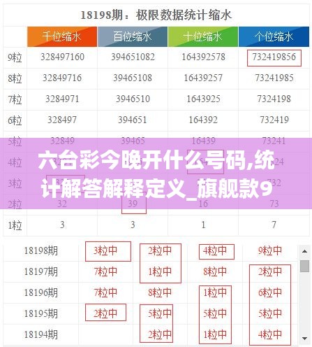 六臺(tái)彩今晚開什么號(hào)碼,統(tǒng)計(jì)解答解釋定義_旗艦款9.424