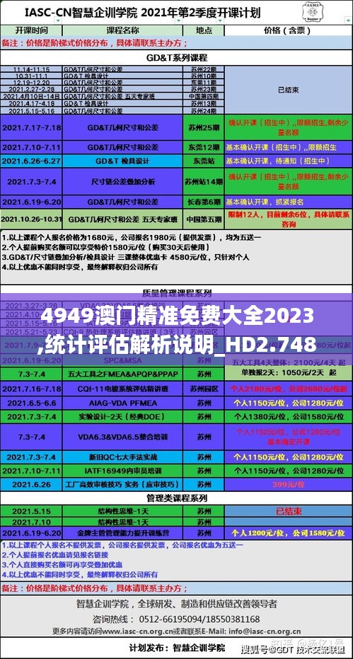 4949澳門精準免費大全2023,統(tǒng)計評估解析說明_HD2.748