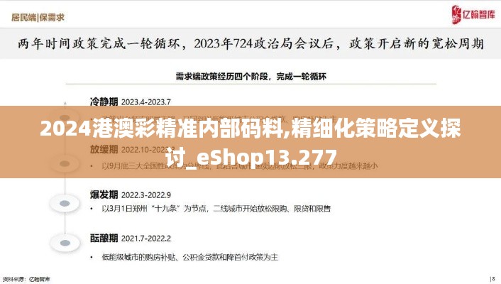 2024港澳彩精準內(nèi)部碼料,精細化策略定義探討_eShop13.277