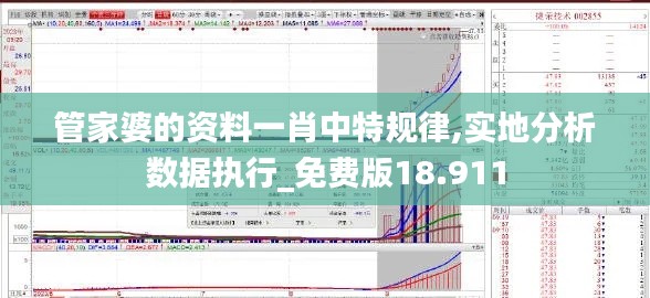 管家婆的資料一肖中特規(guī)律,實(shí)地分析數(shù)據(jù)執(zhí)行_免費(fèi)版18.911