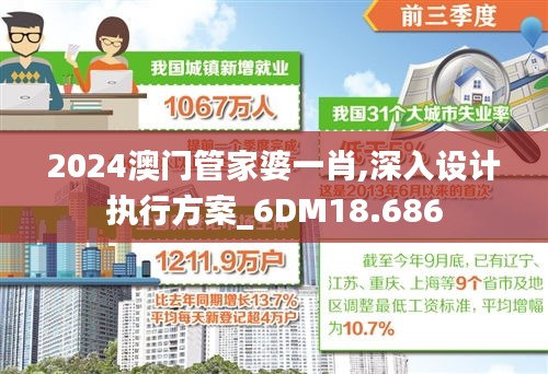 2024澳門管家婆一肖,深入設(shè)計執(zhí)行方案_6DM18.686