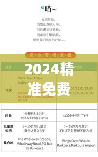 2024精準(zhǔn)免費(fèi)大全,高效解讀說明_BT5.960