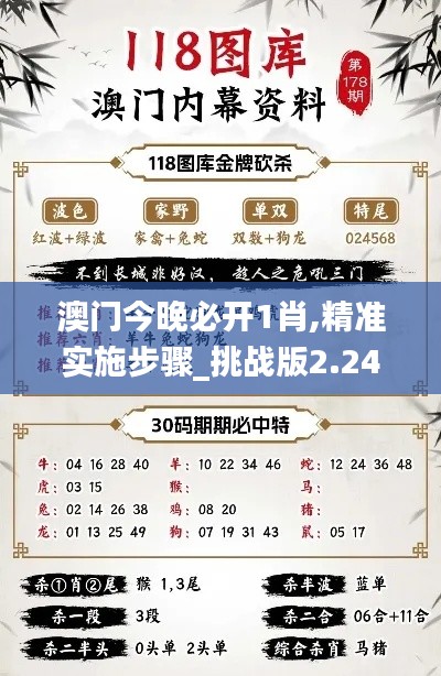 澳門今晚必開1肖,精準(zhǔn)實(shí)施步驟_挑戰(zhàn)版2.249