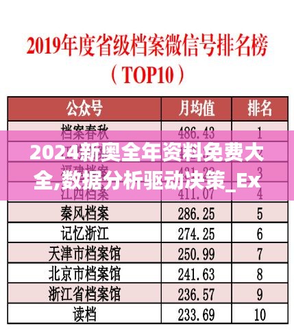 2024新奧全年資料免費(fèi)大全,數(shù)據(jù)分析驅(qū)動決策_(dá)Executive14.871