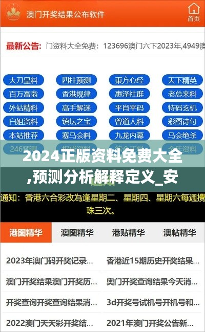 2024正版資料免費大全,預(yù)測分析解釋定義_安卓10.245