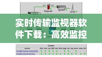 實(shí)時(shí)傳輸監(jiān)視器軟件下載：高效監(jiān)控，守護(hù)網(wǎng)絡(luò)安全