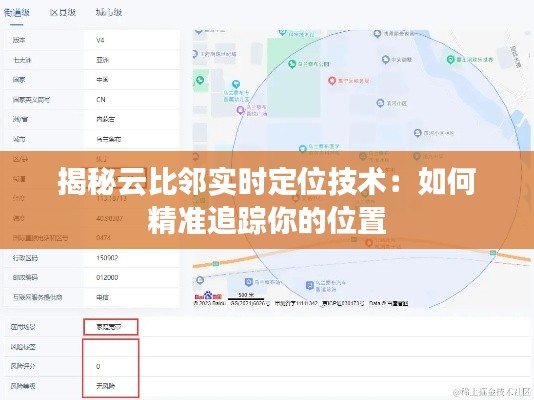 揭秘云比鄰實時定位技術(shù):如何精準追蹤你的位置