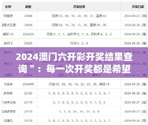2024澳門六開彩開獎結(jié)果查詢＂：每一次開獎都是希望的延續(xù)