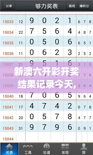 新澳六開彩開獎結(jié)果記錄今天,澳門最準(zhǔn)一碼一碼揭秘_Premium2.392