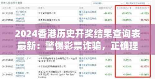 2024香港歷史開獎(jiǎng)結(jié)果查詢表最新：警惕彩票詐騙，正確理解和利用查詢數(shù)據(jù)