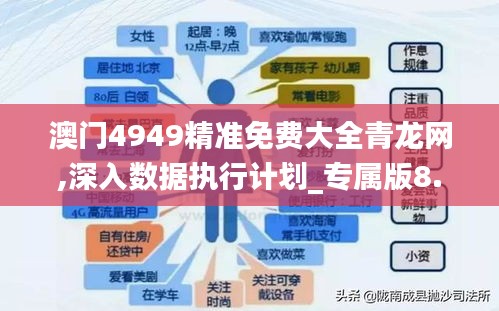 澳門4949精準免費大全青龍網(wǎng),深入數(shù)據(jù)執(zhí)行計劃_專屬版8.132