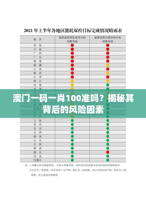 澳門一碼一肖100準(zhǔn)嗎？揭秘其背后的風(fēng)險(xiǎn)因素