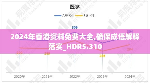 2024年香港資料免費(fèi)大全,確保成語解釋落實(shí)_HDR5.310