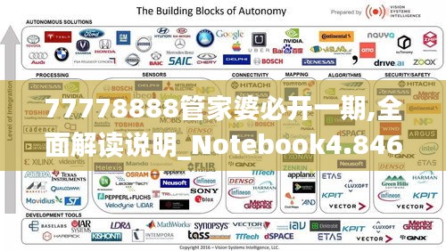 77778888管家婆必開一期,全面解讀說明_Notebook4.846