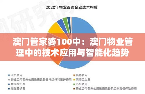 澳門管家婆100中：澳門物業(yè)管理中的技術(shù)應用與智能化趨勢