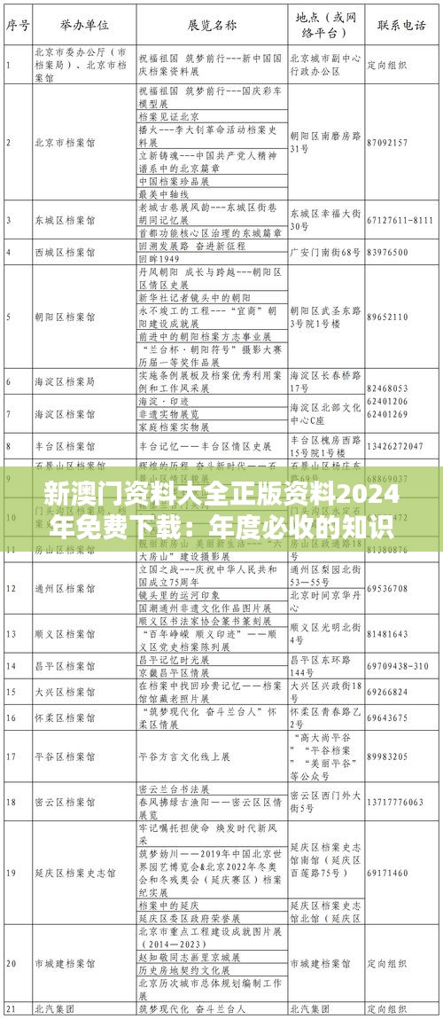 新澳門資料大全正版資料2024年免費下載：年度必收的知識寶庫