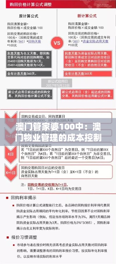 澳門管家婆100中:澳門物業(yè)管理的成本控制與盈利模式