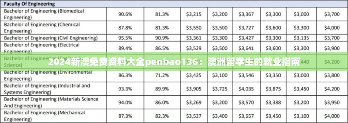 聯(lián)系我們 第322頁