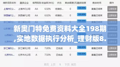 新奧門特免費(fèi)資料大全198期,實(shí)地?cái)?shù)據(jù)執(zhí)行分析_理財(cái)版8.504