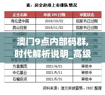 澳門9點(diǎn)內(nèi)部碼群,時(shí)代解析說明_高級款9.827