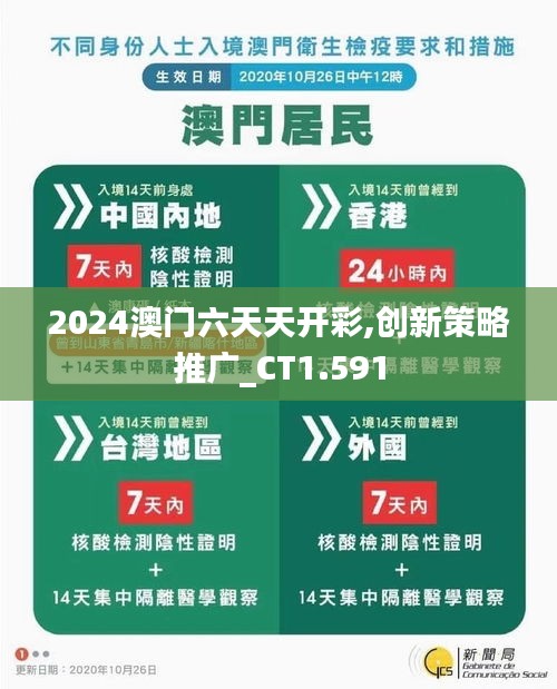 2024澳門六天天開彩,創(chuàng)新策略推廣_CT1.591