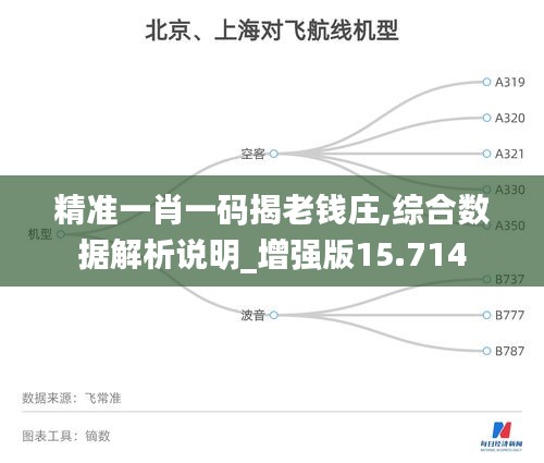聯(lián)系我們 第320頁(yè)