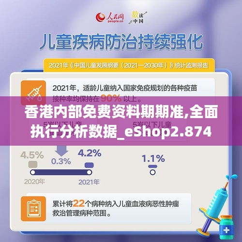 香港內(nèi)部免費資料期期準(zhǔn),全面執(zhí)行分析數(shù)據(jù)_eShop2.874