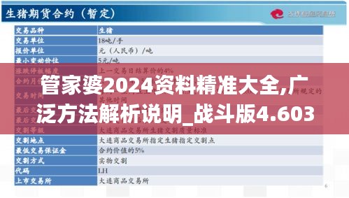 管家婆2024資料精準(zhǔn)大全,廣泛方法解析說明_戰(zhàn)斗版4.603