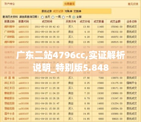 廣東二站4796cc,實(shí)證解析說明_特別版5.848