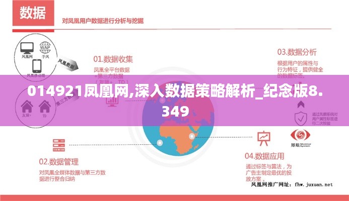 014921鳳凰網(wǎng),深入數(shù)據(jù)策略解析_紀(jì)念版8.349