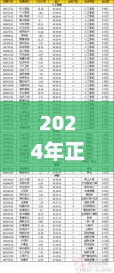 2024年正版資料免費大全,綜合解答解釋定義_DX版7.404