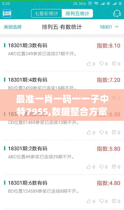 最準(zhǔn)一肖一碼一一子中特7955,數(shù)據(jù)整合方案設(shè)計_移動版12.735