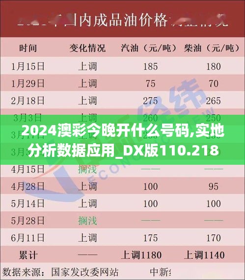 2024澳彩今晚開什么號碼,實地分析數(shù)據(jù)應用_DX版110.218